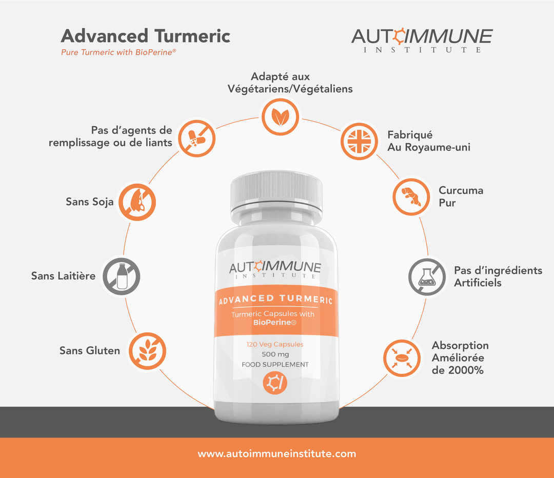 Advanced Turmeric Spec