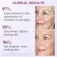Strateva RX clinical results- 96% improvement in appearance of wrinkles, 95% showed brighter looking skin