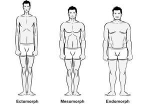 Are You Injury Prone? How Genetics Relate to Chronic Injury (and What