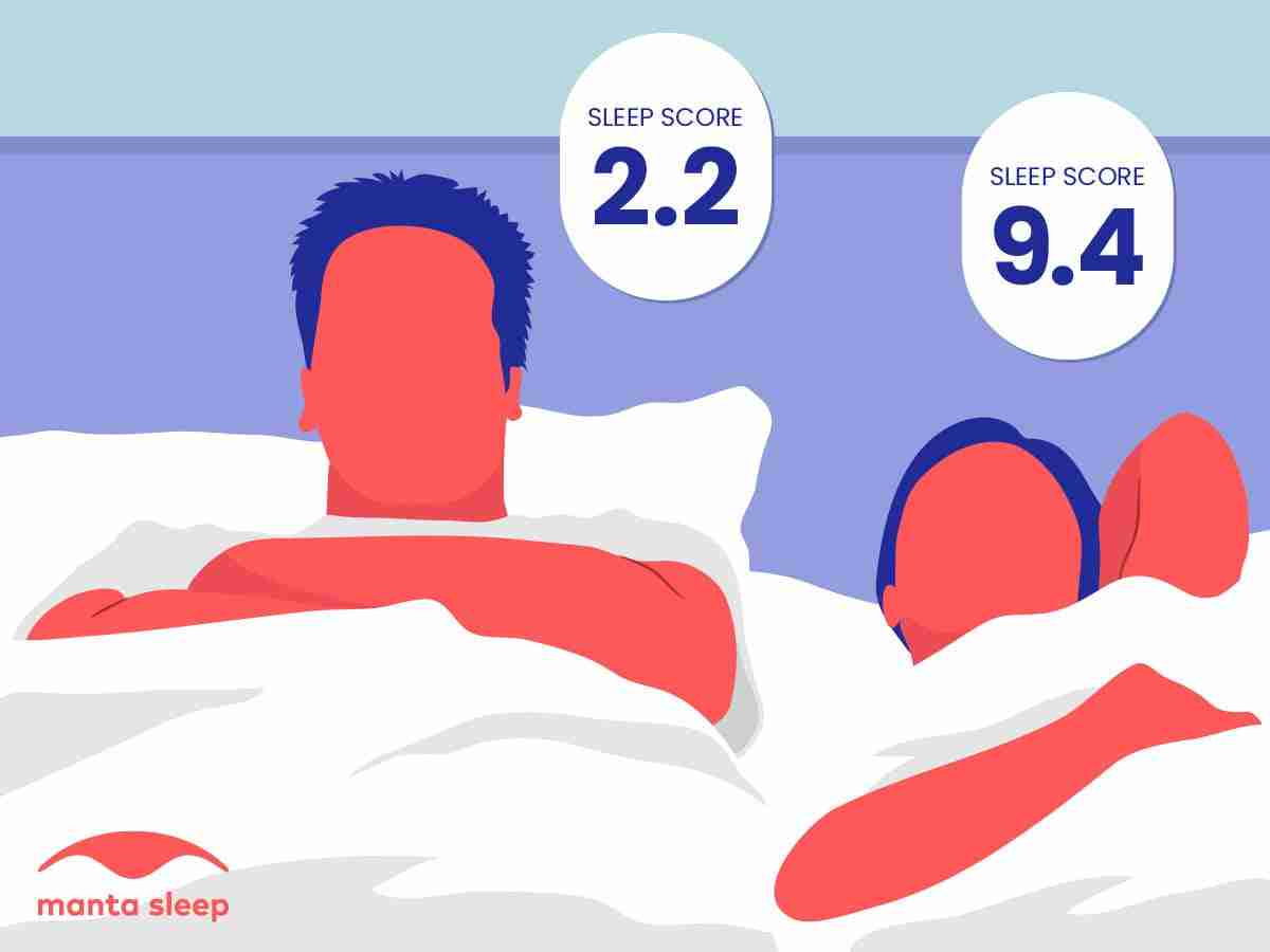 Sleep Quantity vs. Sleep Quality: Which One Makes the Biggest Difference?