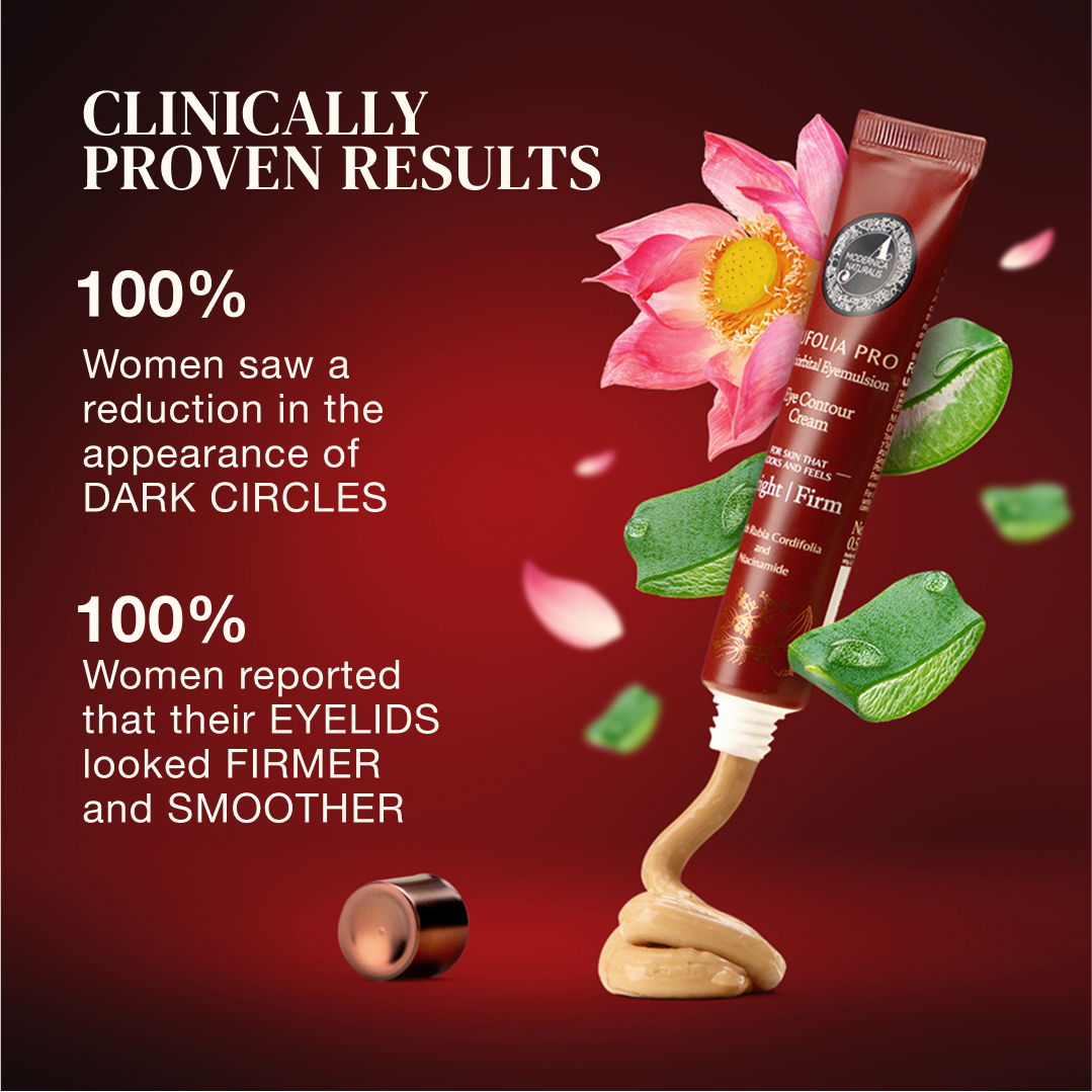 CT results