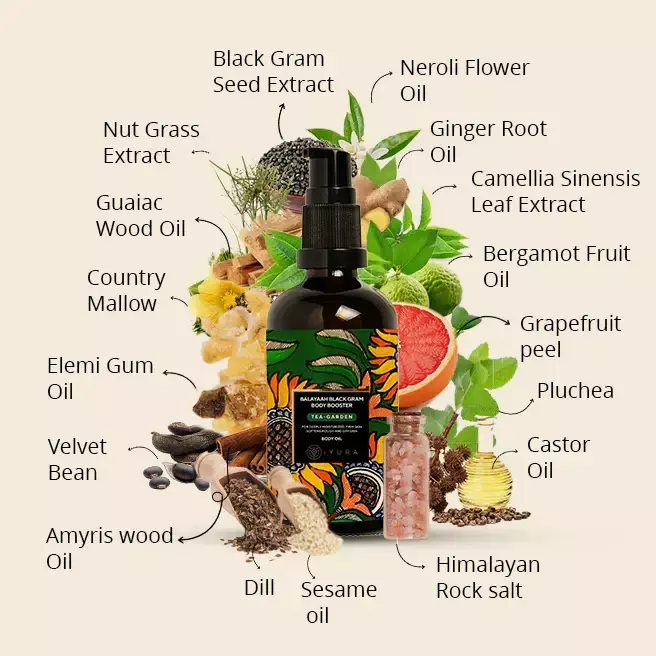 Balaayah unique natural ingredients list