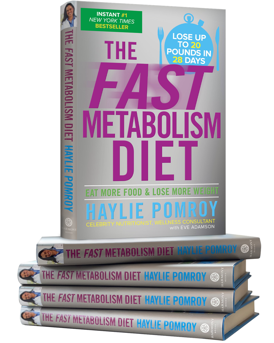 Free Fast Metabolism Diet Book