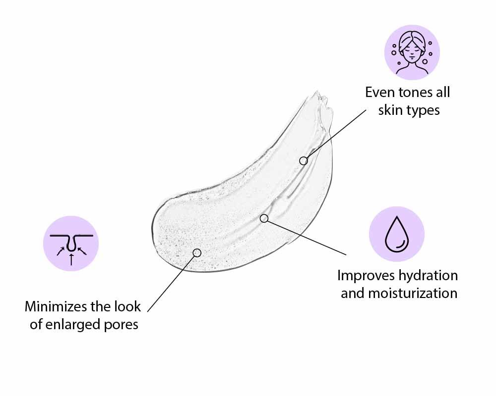 #4 BRIGHTENING AND CLARIFYING NIACINAMIDE