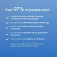 Product HUT results
