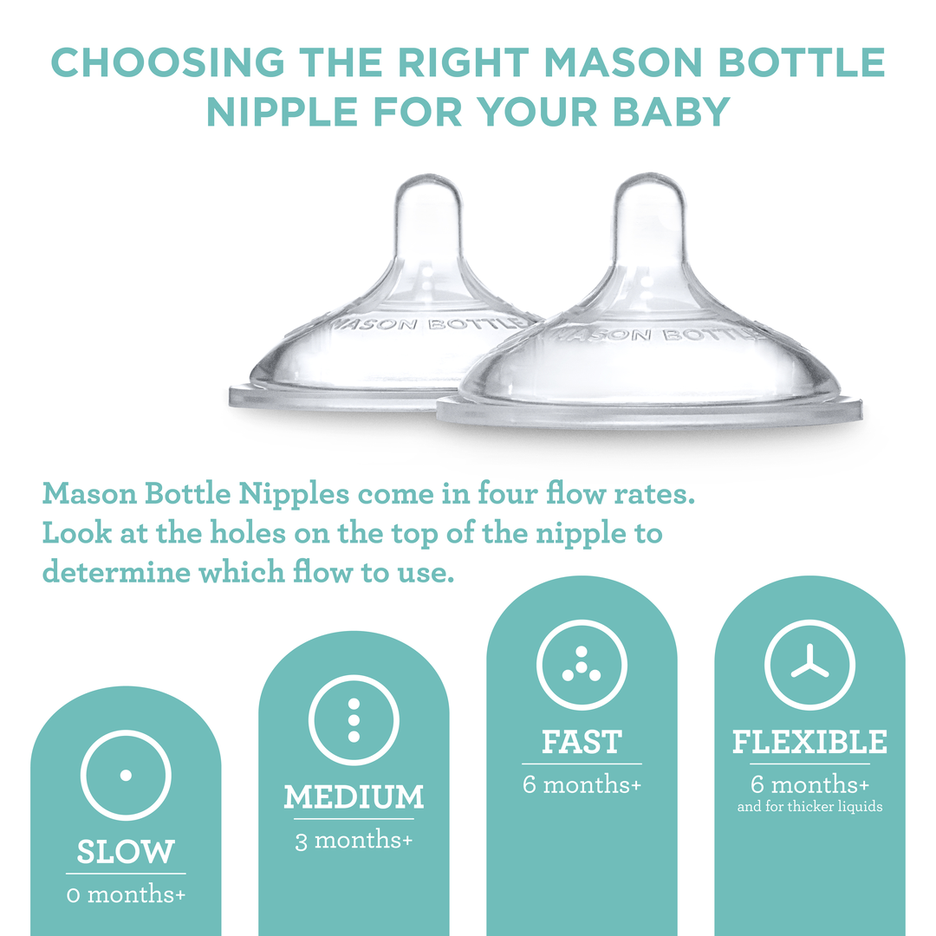 Silicone Nipples Glass Baby Bottles Mason Bottle