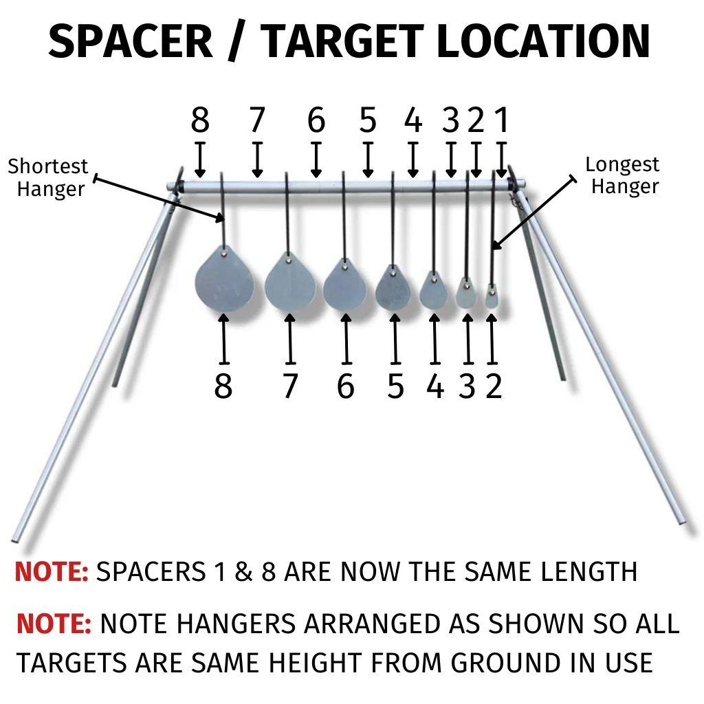 know your limits spacer location