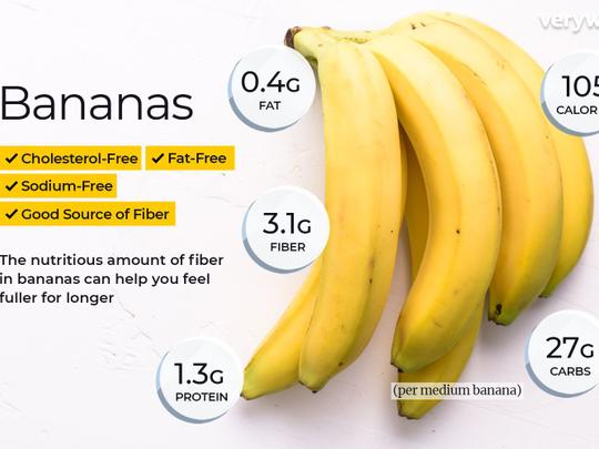 How Much Protein is in a Banana? - Astroflav