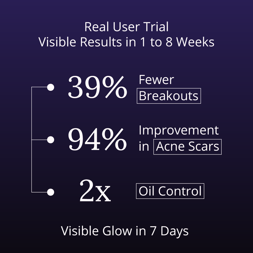 Real user trials of results of Clearizy