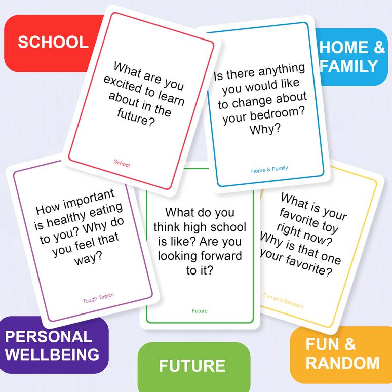 KIDS Conversation Starter Cards – Talking Point Cards