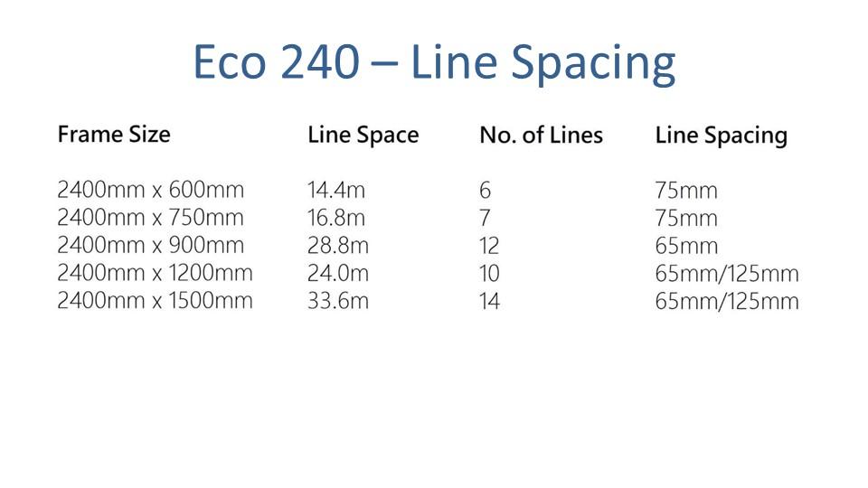 eco 240 230cm wide clothesline line spacing options