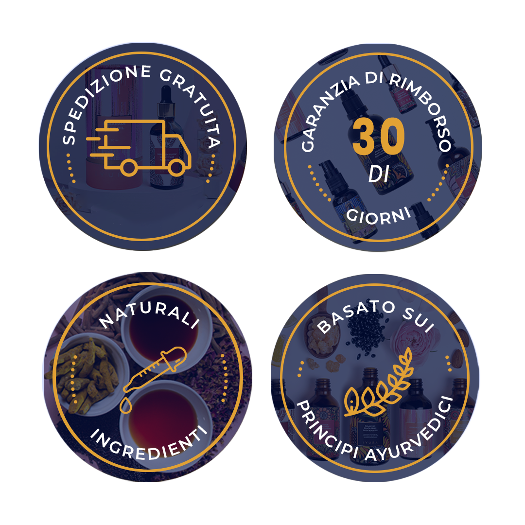 iYURA Trust Badges: 2. 30-Day Money-back Guarantee 3. No Additives or Binders 4. Not Tested on Animals