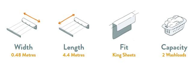 Brabantia Retractable Clothesline Specifications