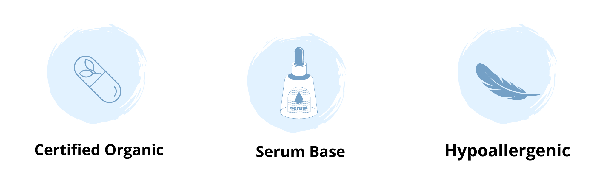 Organic, hypoallergenic, serum-based
