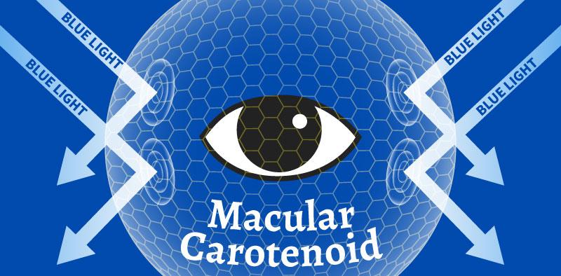 Macular carotenoids help protect your eyes from blue light.