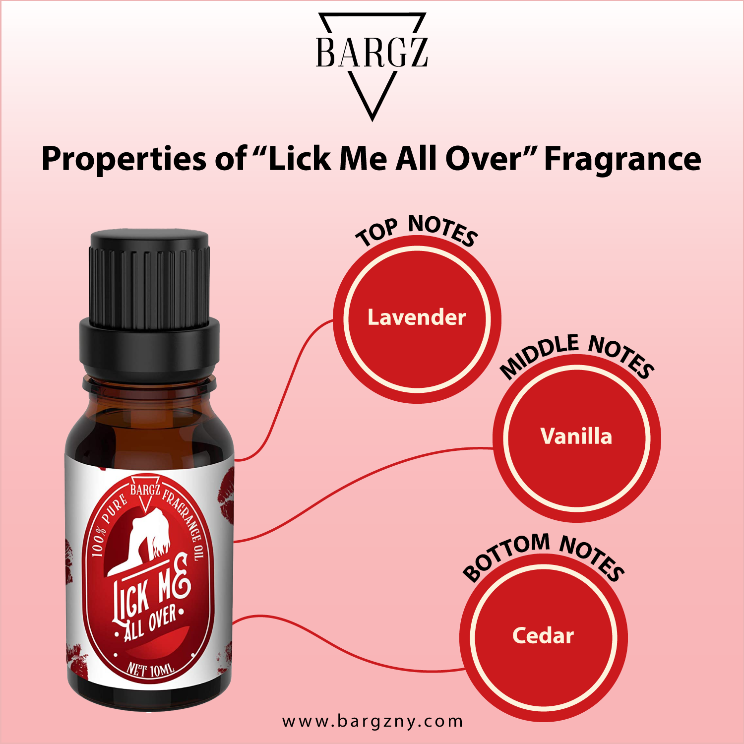 Properties of LICK ME ALL OVER Fragrance Oil For Women