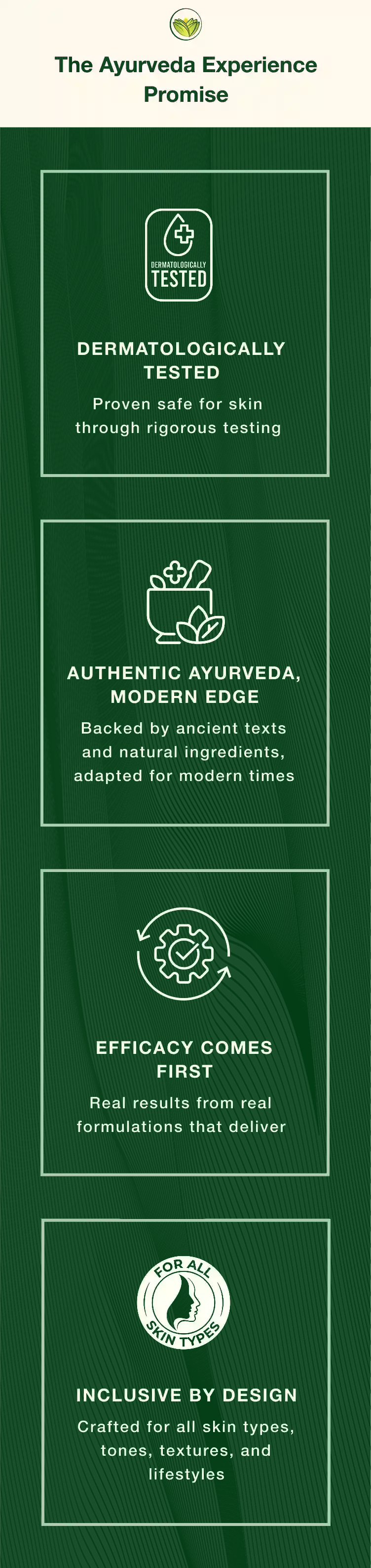The Ayurveda Experience Promise - Mobile