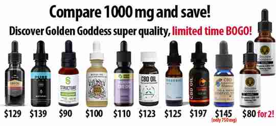 Compare Premium 1000 mg CBD prices and get this SPECIAL DEAL NOW!