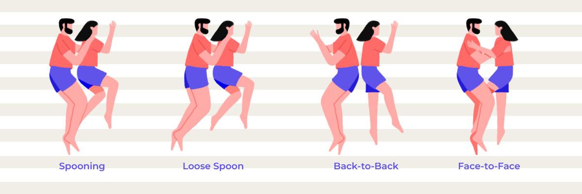 4 sets of couples in various sleeping positions: spooning, loose spoon, back-to-back and face-to-face.