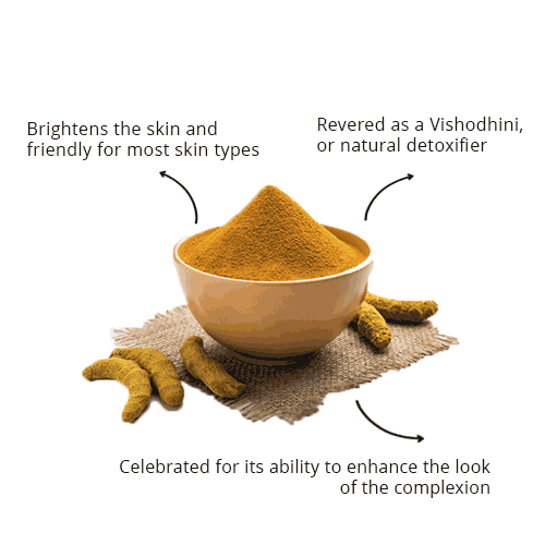 Whole and powdered turmeric in a bowl |