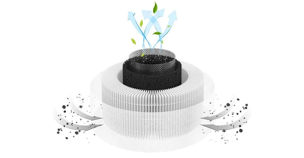 Air purifier filter with arrows indicating airflow and purification, symbolizing removal of pollutants and freshness.