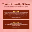 Trusted and loved by millions