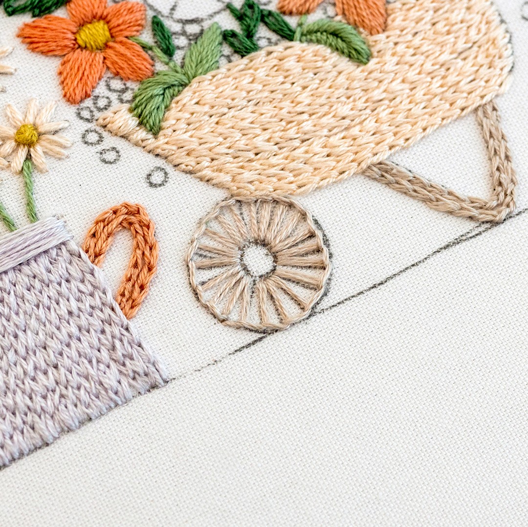 A close up of the Gardening Bee pattern shows the wheel is made with a Buttonhole Wheel technique.