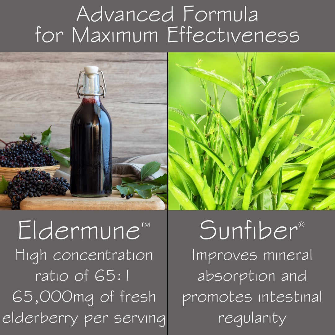 two images side by side with banner on top saying Advanced Formula for Maximum Effectiveness. Image on the left is a bottle of elderberry juice sitting on a cutting board with piles of fresh elderberries behind it. The text on this side says Eldermune. High concentration ratio of 65 to 1, 65,000 mg of fresh elderberry per serving. The right side has an image of grass looking plant with text saying Sunfiber improves mineral absorption and promotes intestinal regularity.