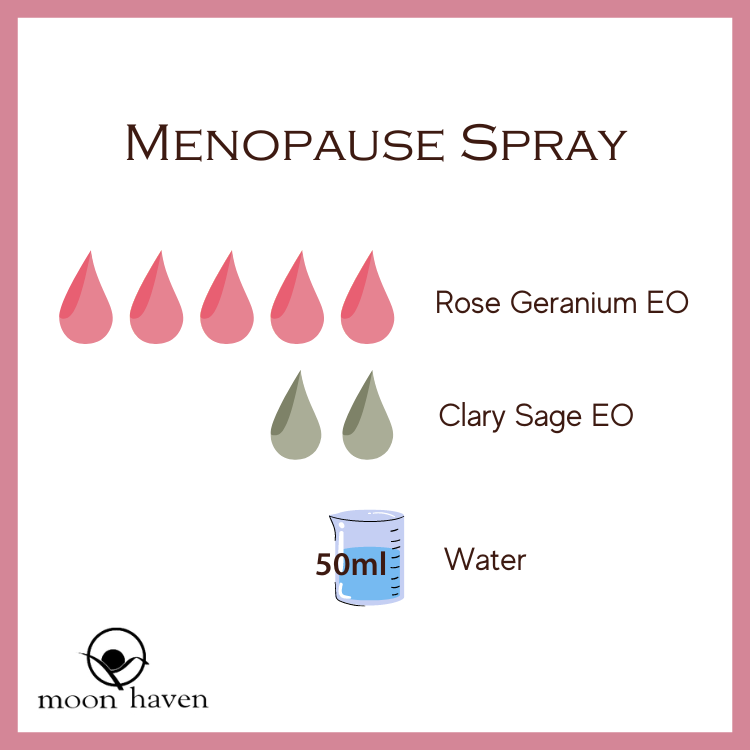 MH MIY Menopause Spray
