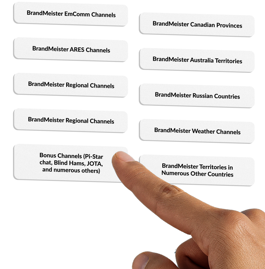 10 Extra Zone to Store Your Favorite Channels