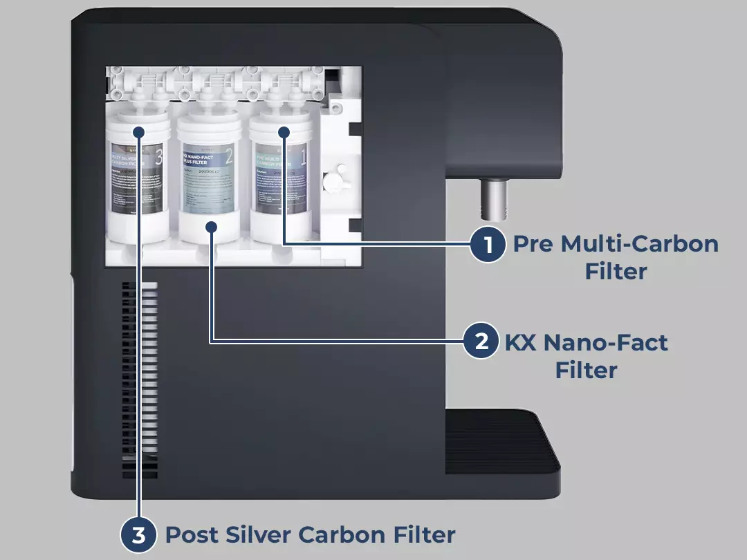 Sterra 7™ Tankless Water Purifier