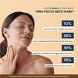 Firm Focus neck mask benefits