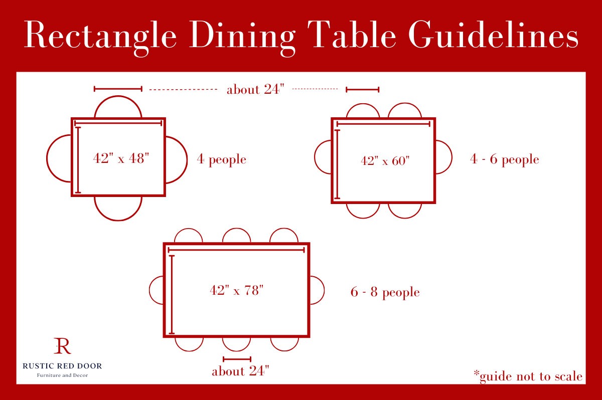 Rectangular Dining Table Size Guide