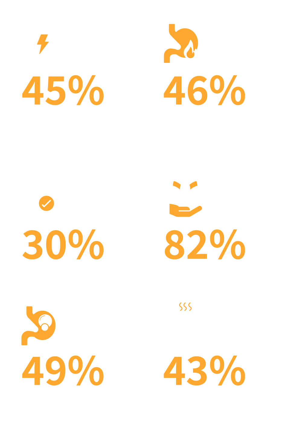 OptimaLIV 的臨床研究結果
