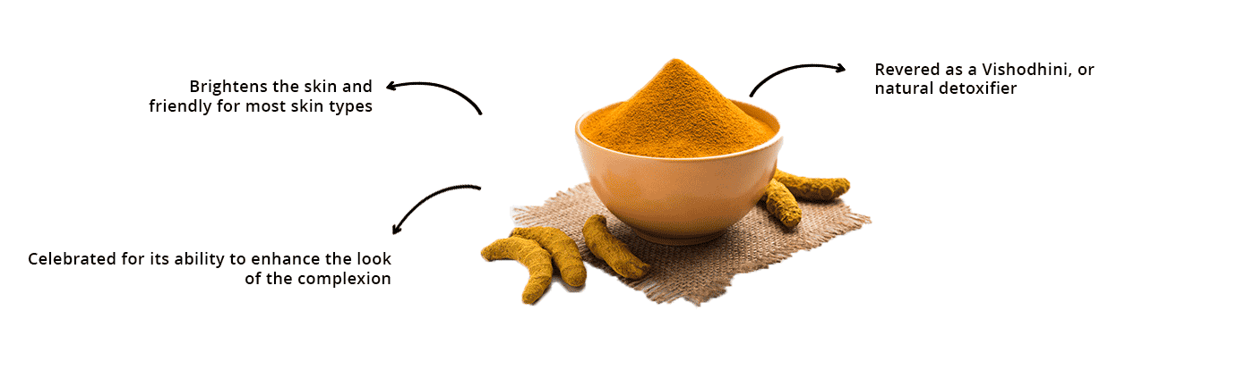 Turmeric powder in a bowl with whole turmeric