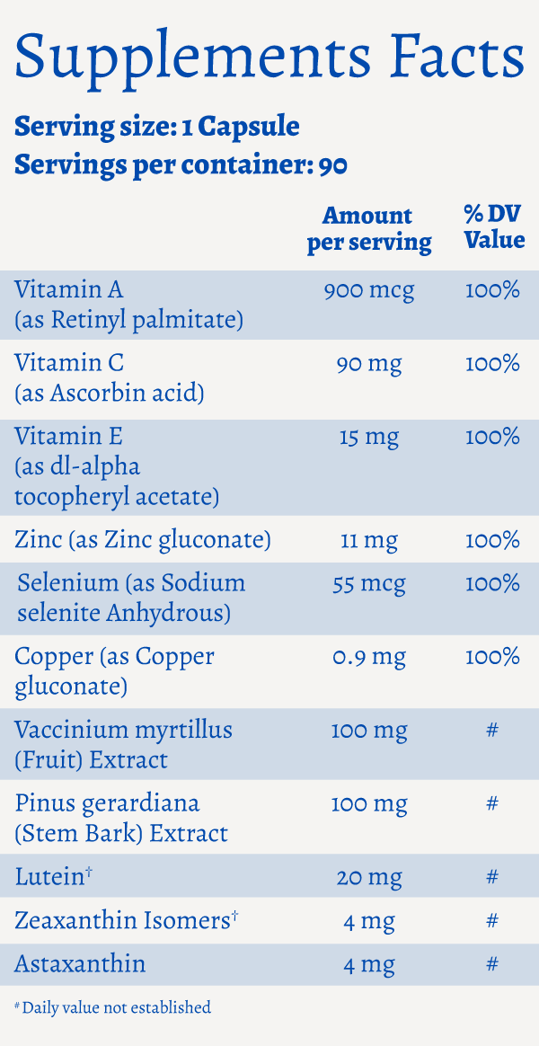 Supplement facts table for ViewRyt. Each container has 90 capsules with a serving size of 1 capsule. Contains Vitamin A (900 mcg), Vitamin C (90 mg), Vitamin E (15 mg), Zinc (11 mg), Selenium (55 mcg), Copper (0.9 mg), Bilberry fruit extract (100 mg), Pine bark extract (100 mg), Lutein (20 mg), Zeaxanthin Isomers (4 mg), and Astaxanthin (4 mg).