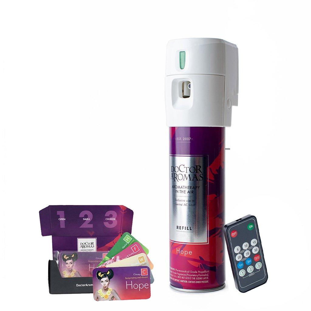 Start Up Kit 3000 - Spring Collection