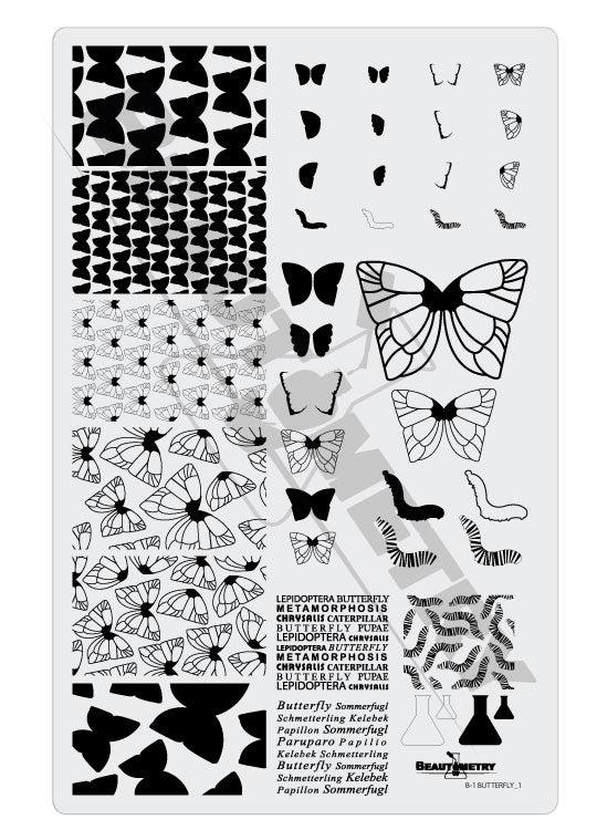Beautometry Plates + 'Ard as Nails Polish Bundle