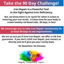 Guarantee graphic: Take the 90 Day Challenge, Iron Repair is a powerful tool in the fight against iron deficiency when taken consistently for at least 90 days while your body support optimal ferritin, hemoglobin, & iron levels. Three Arrows offers a 100% happiness guarantee, contact us if you don't love Iron Repair and get your money back, no questions, no excuses. Three Arrows values: Integrity, Transparency, Impact.