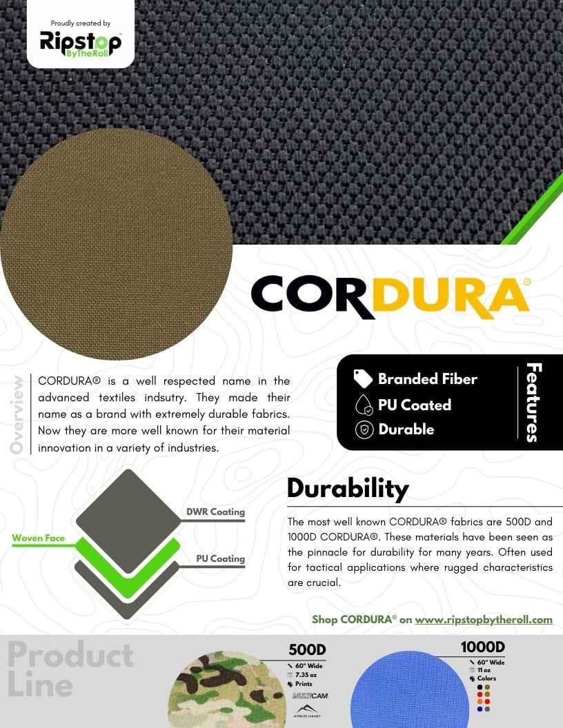 Cordura Fabric Line