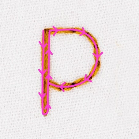 This is an image of an 'p' with the direction drawn on it.