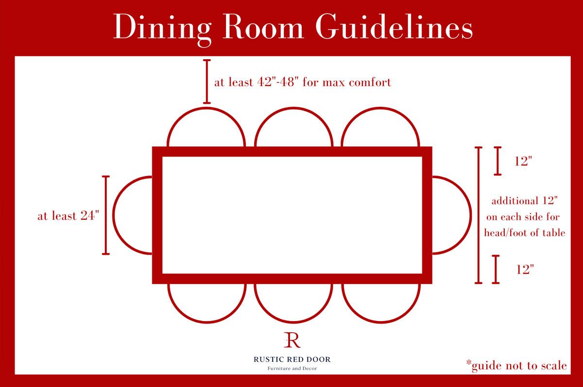 What Dining Table Size to Buy? | Blog | Rustic Red Door