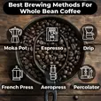 Bowl of whole coffee beans with icons showing brewing options like espresso, moka pot, drip, and French press — Lone Wolf Coffee
