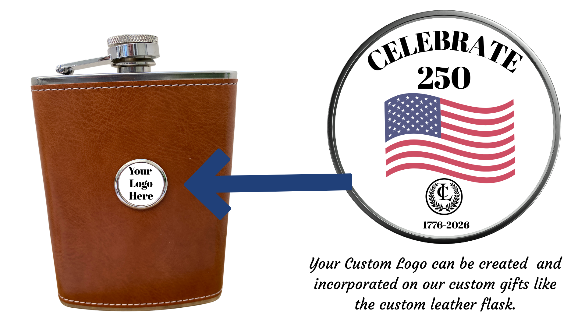 Idea to create custom leather flask