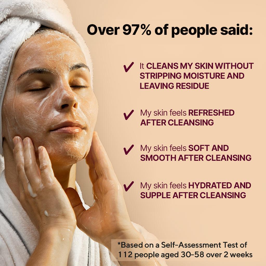 user test results of blavana face cleanser