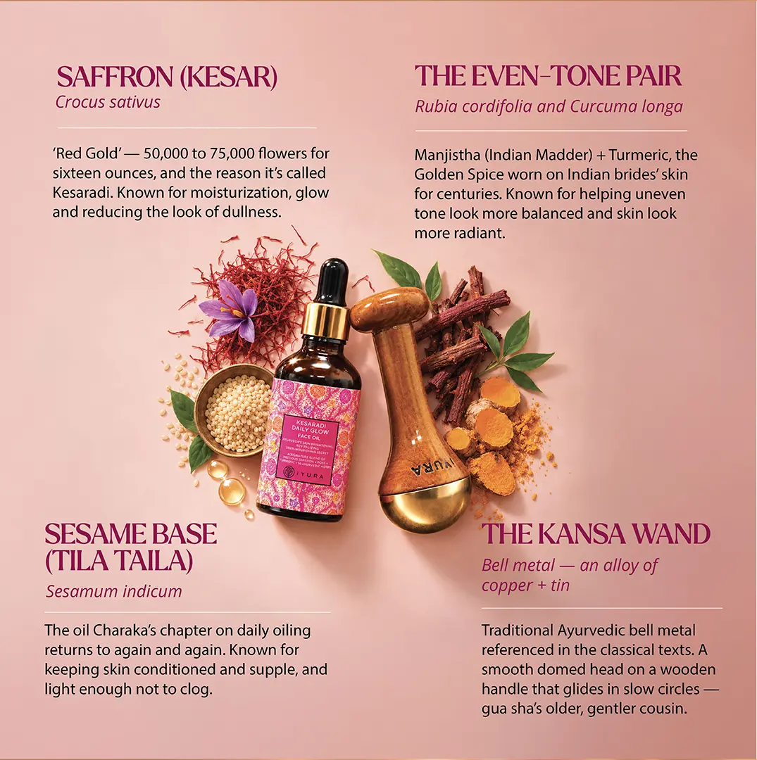 Line Tune Peptide Full-Filling Day Face Cream with chopchini, gaozaban, the plant-wax texture trio and advanced matrixyl 3000 peptide complex explained