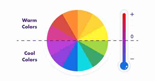 Softap color temperature