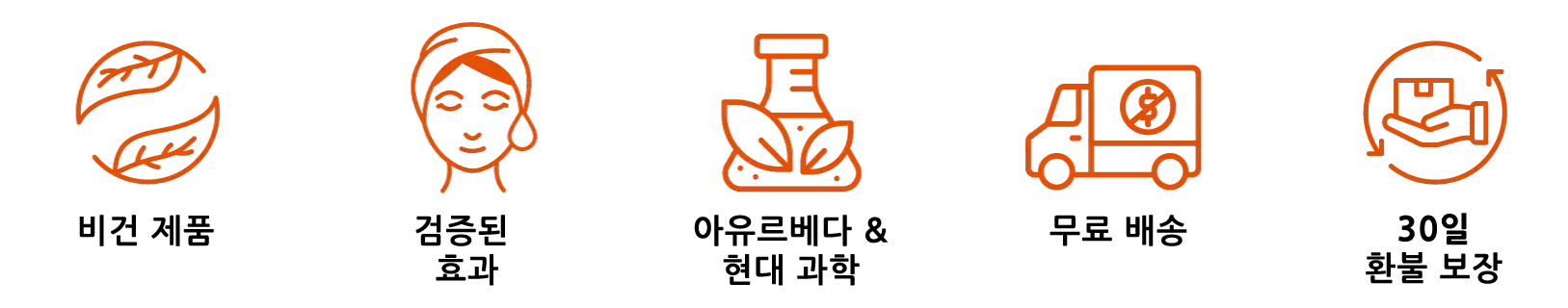 Not Tested on Animals, Vegan, 30-Day Money Back Guarantee badges 2