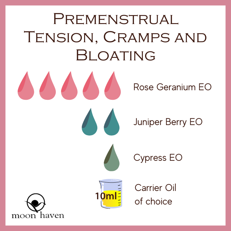 MH MIY Premenstrual Tension, Cramps and Bloating