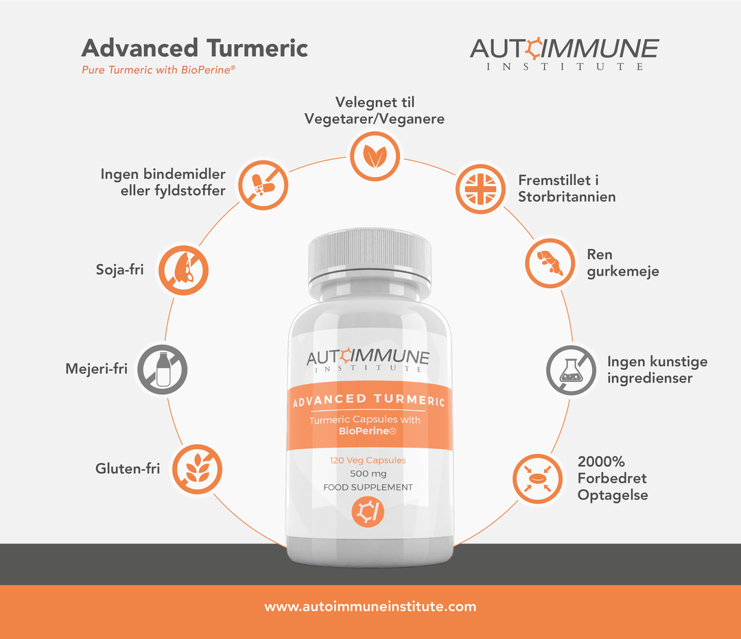 Advanced Turmeric Spec
